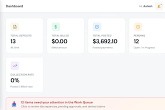 build n8n, make, or zapier automation workflows for your business