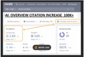 increase ai citation on ahrefs