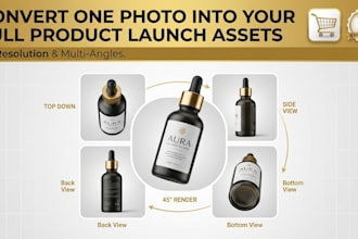 create a full 3d amazon launch suite from a single product photo