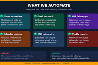 automate business with ai agents, workflow automation