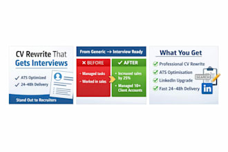 give you a UK CV and linkedin makeover optimised to pass ats