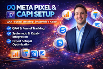 setup facebook meta pixel capi google analytics 4 for systeme io kajabi