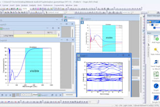 create professional scientific graphs using originlab
