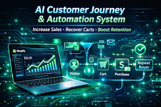 create shopify customer retention ai automation setup ai sales funnel