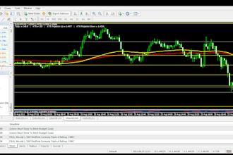 develop forex bot, expert advisor, forex robot, mt4 eas, indicator, trading bot