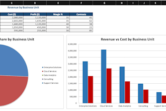 do data analysis and financial modelling in excel