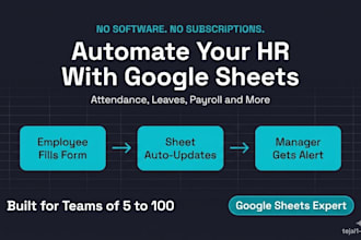 automate your HR attendance, leave and payroll tracking using google sheets