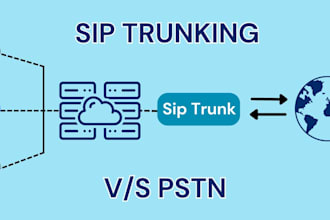 setup auto dailer sip trunk and sip trunk provider for outbound and inbound call