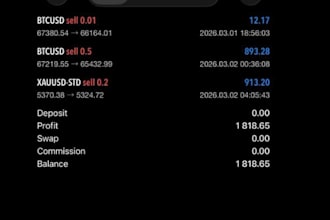 xauusd ea robot gold ea trading bot forex bot trading ea bot forex trading gold