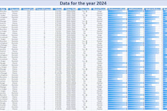 clean, format and organize your excel data