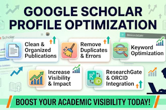 google scholar citations optimization researchgate profile visibility