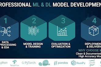create and train ml dl models