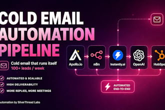 build your cold email automation and ai outreach pipeline