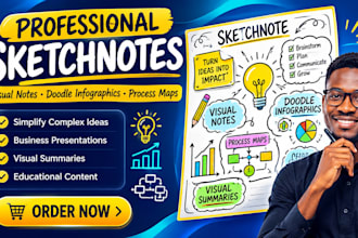 create professional sketchnotes, visual summaries and doodle infographics