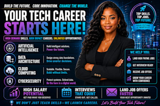 write resume for ai, data architecture, cloud computing, and cybersecurity