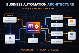 automate business workflow twentycrm using make com zapier crm API integration