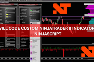 code custom ninjatrader 8 indicator in ninjascript