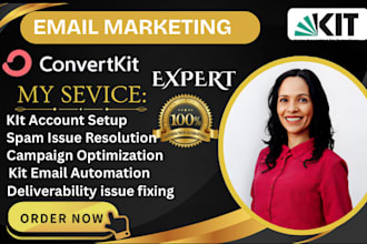 fix convertkit abandoned cart setup kit crm integration kit sales funnel