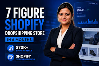 build shopify store, design or redesign shopify website, dropshipping store