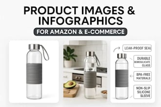 do amazon listing images design, amazon infographic, product listing images