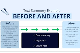 summarize your text clearly and professionally
