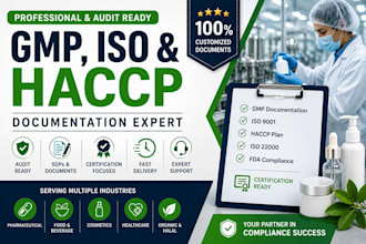 prepare iso 22716 gmp documents to help you pass certification fast