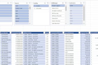 chase unpaid invoices and improve your cash flow