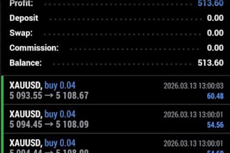xauusd ea forex trading bot gold ea robot scalping gold ea bot forex trading bot