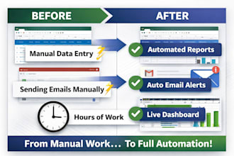automate google sheets with apps script and dashboards