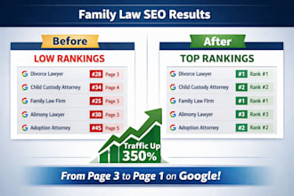 do SEO for family law firms rank high and get more clients