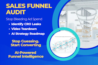 audit your sales funnel and build an ai conversion strategy