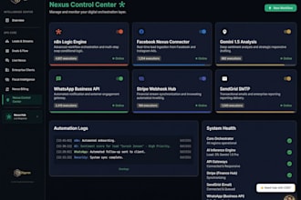 architect an advanced ai automation ecosystem with n8n and using modern ai