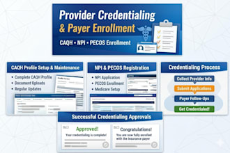 do caqh setup, medical credentialing and insurance provider enrollment
