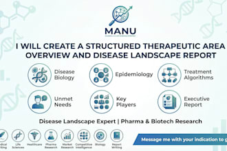 create a structured therapeutic area overview and disease landscape report