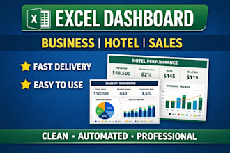 create excel dashboard with KPI, sales and business insights