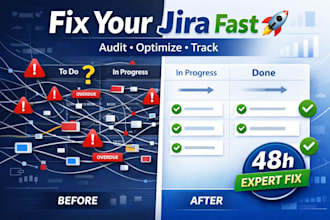 audit, fix and optimize your jira system for better performance and tracking