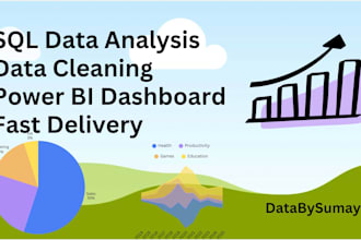 do sql data analysis, queries, joins and data cleaning