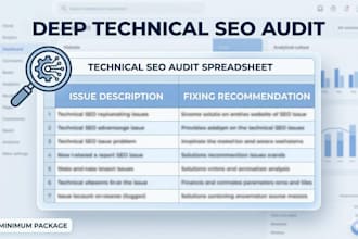 deliver an advanced technical SEO audit and implementation roadmap