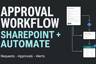 build a request approval workflow with sharepoint and power automate