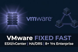 configure vmware esxi, vcenter, ha, drs, and zerto disaster recovery
