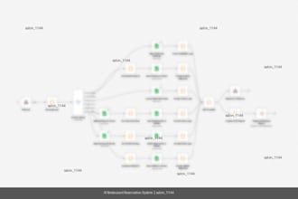 build an ai phone receptionist for your restaurant