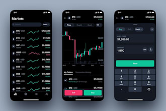 develop forex trading app, stock trading app crypto exchange app, trading app