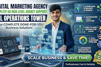 be your  ghl digital marketing agency funnel expert