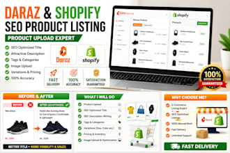 create SEO product listing for daraz and shopify