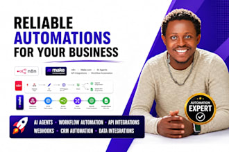 make com automation made com ai automation makecom automation claude fix make