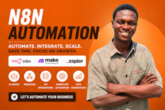 make com automation made com ai automation n8n automation claude cowork ghl