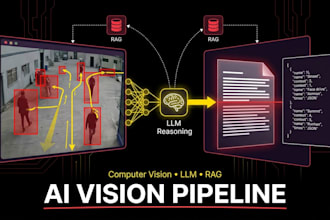 build ai vision pipeline with llm, rag, opencv and python