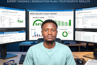audit your microsoft 365 environment for security gaps