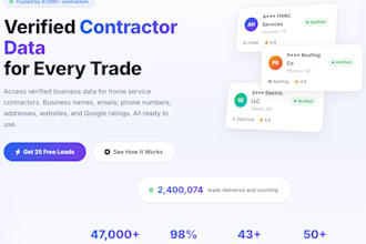 provide verified plumbing contractor leads with emails