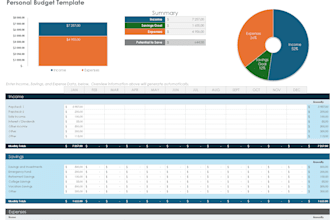 create a personal budget and help manage your finances